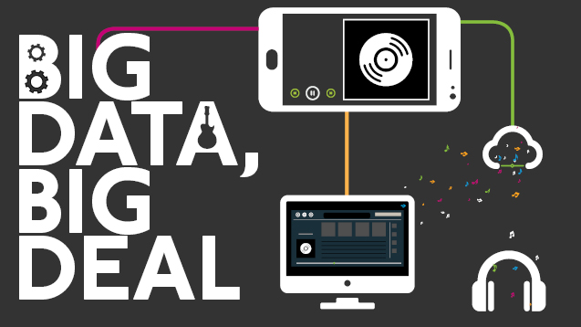 music industry data