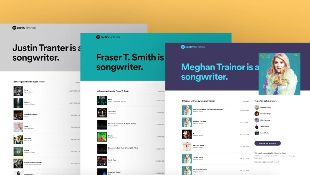 Spotify